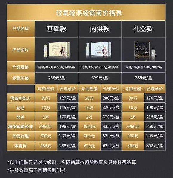 燕窩、范冰冰和《空天獵》:飄蕩在國慶檔電影激戰中的微商幽靈