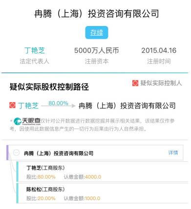 小馬奔騰遭拍賣，神秘「接盤俠」是什麼來頭