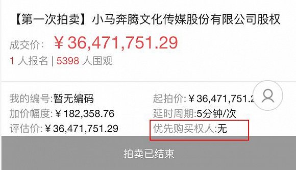 小馬奔騰遭拍賣，神秘「接盤俠」是什麼來頭