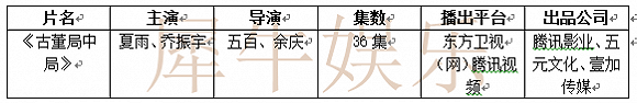 從18年這張近百部待播劇名單,看電視劇市場的七大趨勢