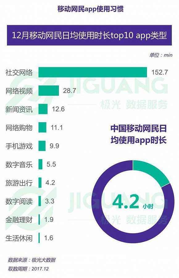 版權和解下的「暗涌」：網易雲與阿里音樂互授權 大戰下半場將來