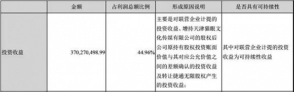 《鬼吹燈》退出片單,韓三平費啟鳴都來拍劇集,光線的2018會好嗎?