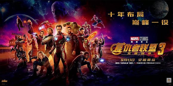 漫威電影十年：營造一個市場錯覺，打開一種工業想象