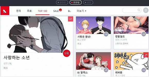 從用戶數據和人氣作品看韓國三大網路漫畫平台