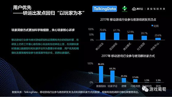 全球手游收入將達1064億美元，中國手游收入將提高15.3％，東北老妹更愛遊戲