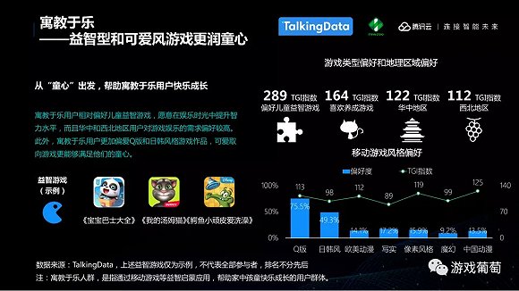 全球手游收入將達1064億美元，中國手游收入將提高15.3％，東北老妹更愛遊戲