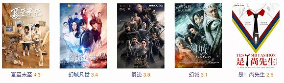 《爵跡2》逃離暑期檔 是時候嚴肅討論郭敬明已經過氣了嗎？