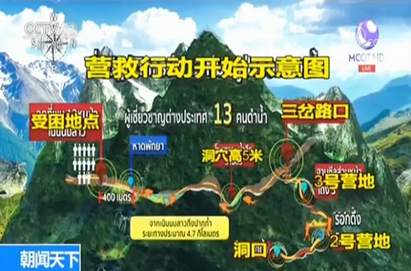 救援泰被困少年：最危險一公里遍布碎石 隨時有岩石墜落