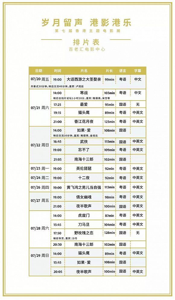 【文娛早報】第七屆香港影展開幕 好萊塢演員安東尼·安德森接受刑事調查