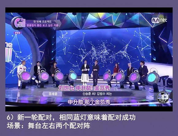 從《看見你的聲音》到《The Call》：韓國音樂綜藝方法論