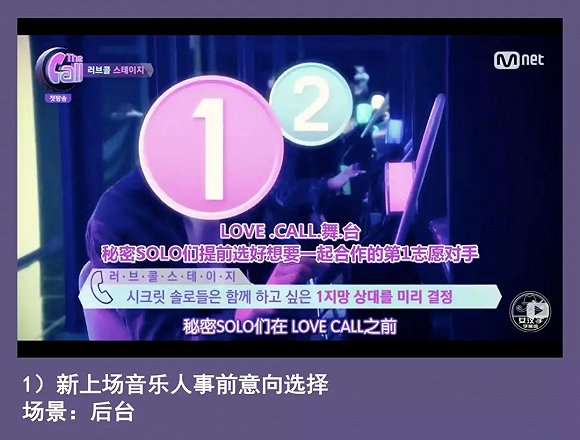 從《看見你的聲音》到《The Call》：韓國音樂綜藝方法論