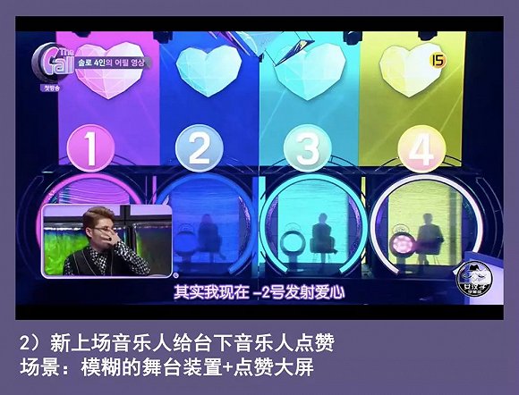 從《看見你的聲音》到《The Call》：韓國音樂綜藝方法論