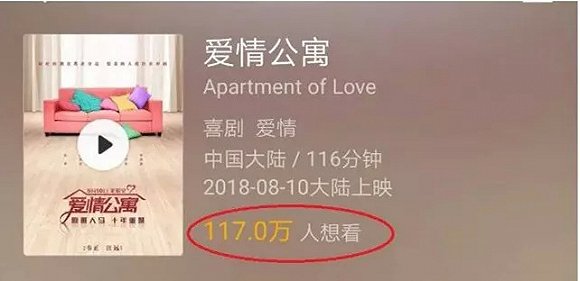 《愛情公寓》票房跌幅創紀錄,我們能從中反思什麼?