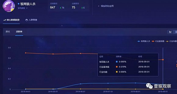《奇葩說》，不只博眼球
