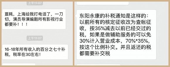 娛樂圈「稅務餘震」的真真假假:再補總收入的20%?