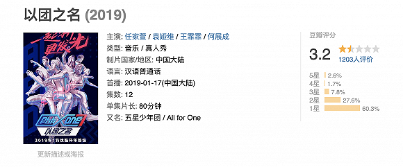 我在《以團之名》現場，見證一場新造星運動