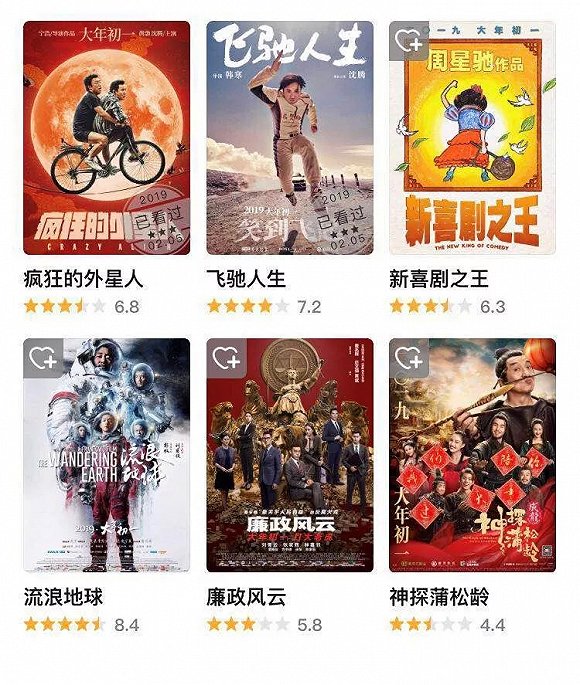 《流浪地球》首日票房近2億，國產「硬核」科幻能否逆襲春節檔？