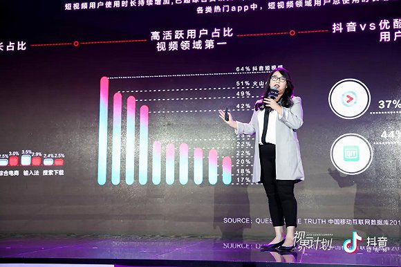 影視營銷的新革命,抖音如何加碼影視增量市場?