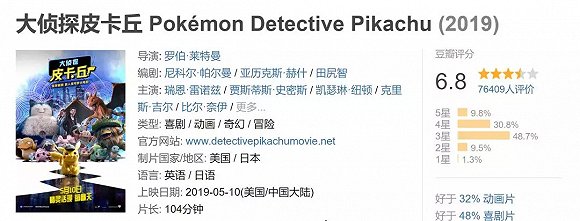 日本IP在好萊塢的水土不服,靠一隻賣萌的皮卡丘就能治好么?