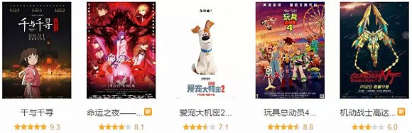 《Fate》,一個日本大IP的中國化生存