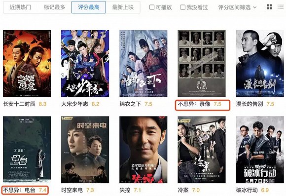 抖音快手和優愛騰在爭的短劇市場到底有多大？