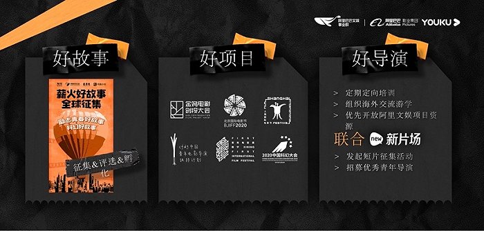 從「水電煤」到內容公司,阿里影業全面「升級」后的變與不變